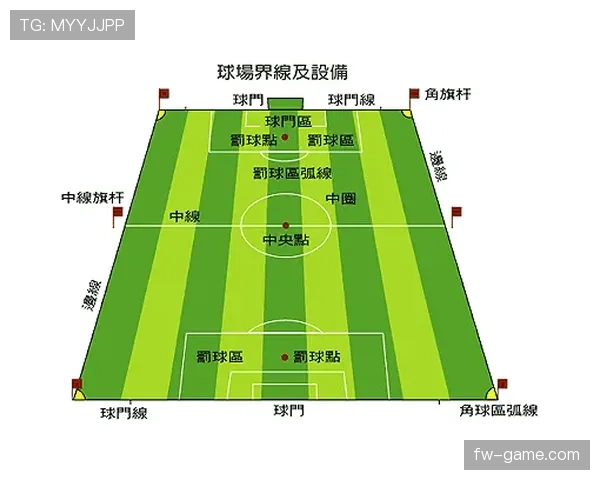 故意触球与折射判罚标准有何不同？深度解读足球规则细节
